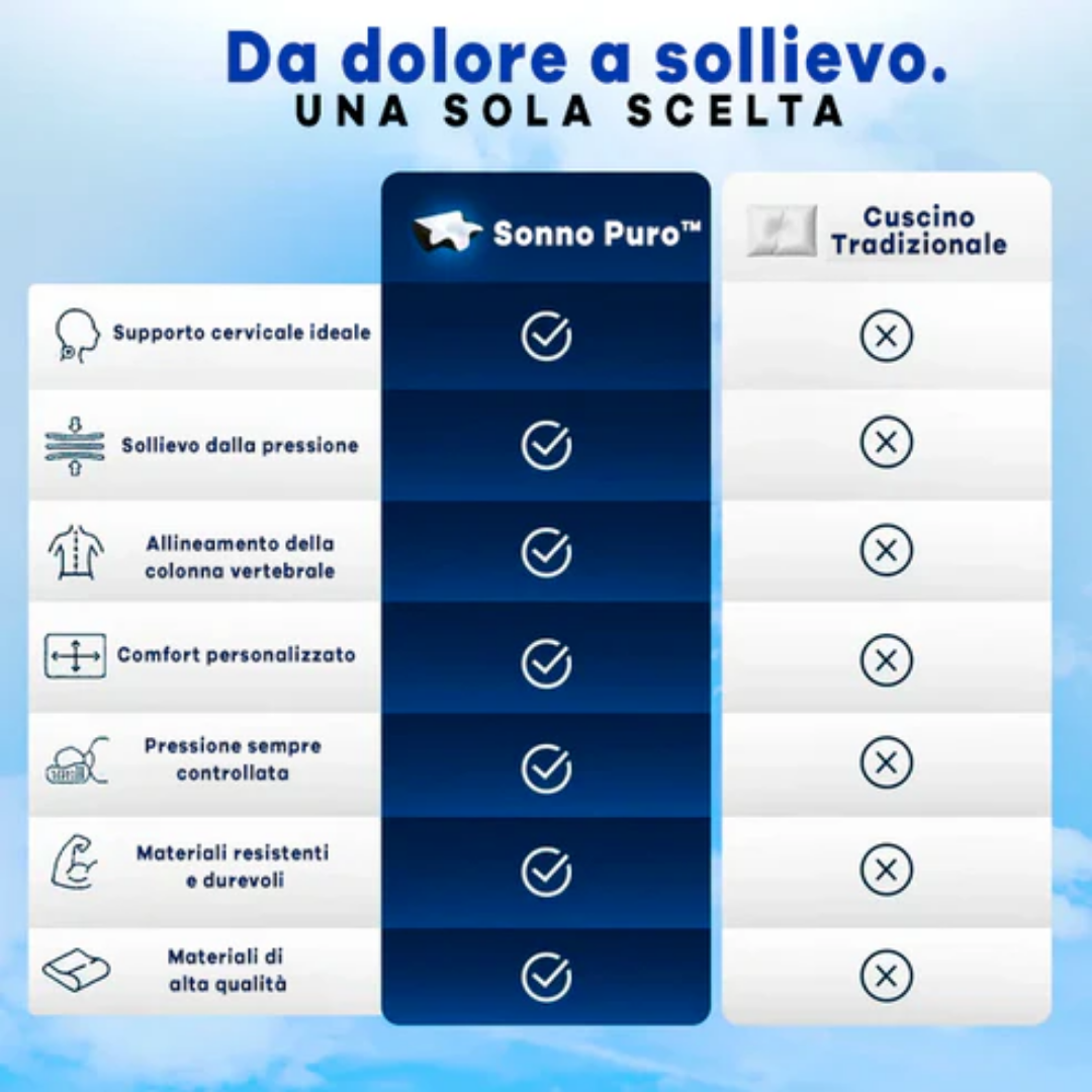 CUSCINO ORTOPEDICO